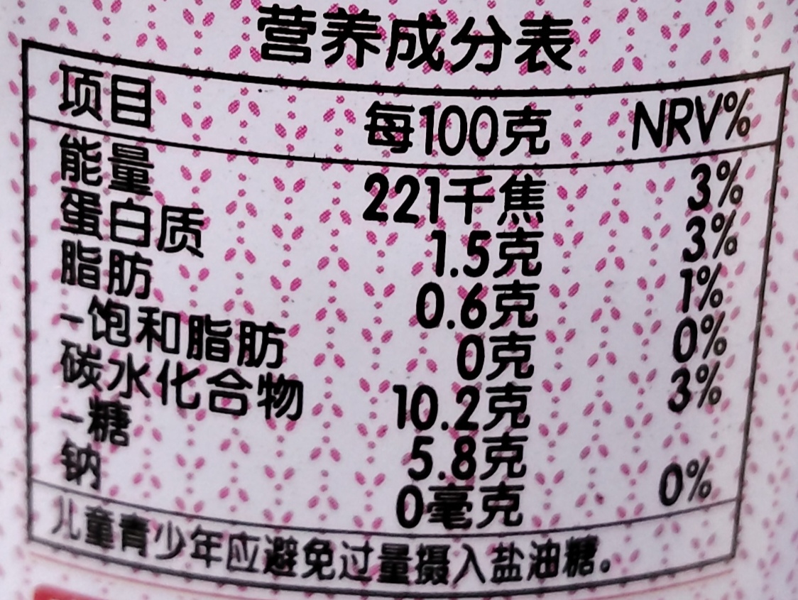How to Read a Nutrition Label